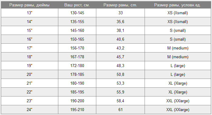razmer-gornih.gif razmer-gornih.gif