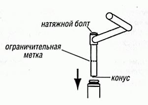 Схема сборки рулевой колонки велосипеда