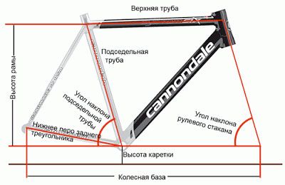 dert-strit-vel-5-400x260.jpg dert-strit-vel-5-400x260.jpg